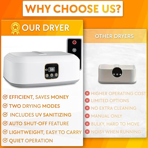 Miniatura 6 de Secadora de ropa portátil compacta, plegable, de bajo consumo para apartamentos, viajes, espacios pequeños, hoteles, casas rodantes, dormitorios y