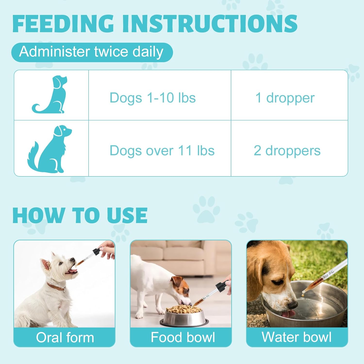 Collapsed Trachea Treatment for Dogs, Trachea Cough Elixir, Dog Kennel Cough Relief, Herbal Supplements Promote Smooth Breathing for Dogs, Easy to Administer (2 FL OZ)