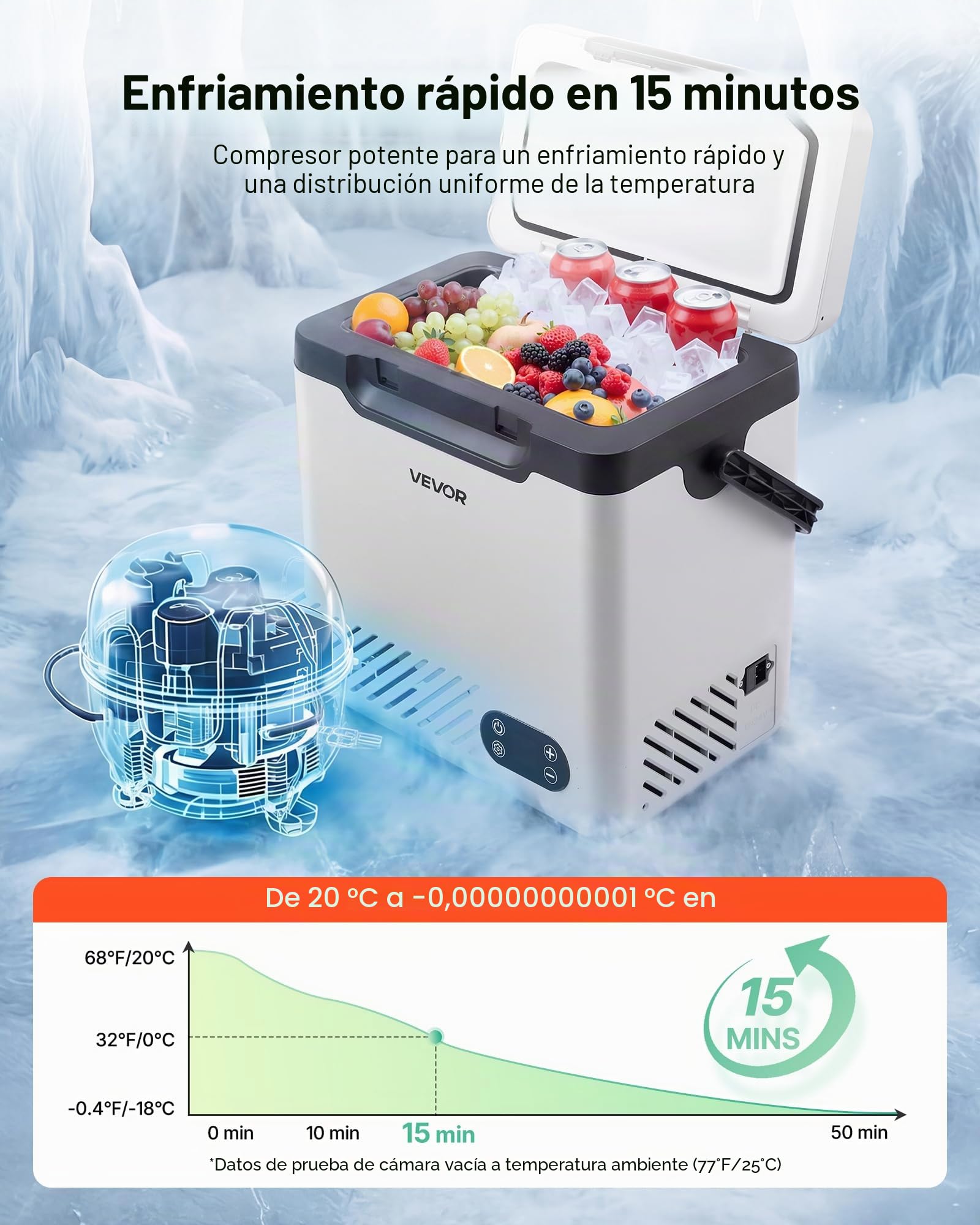 VEVOR Nevera Portátil para Coche 12 L, Zona Única, Refrigerador para Coche con Compresor 12/24 V CC 100-240 V CA, Temperatura Ajustable de -20 °C a 20 °C, para Camiones, Furgonetas, Camping, Viajes