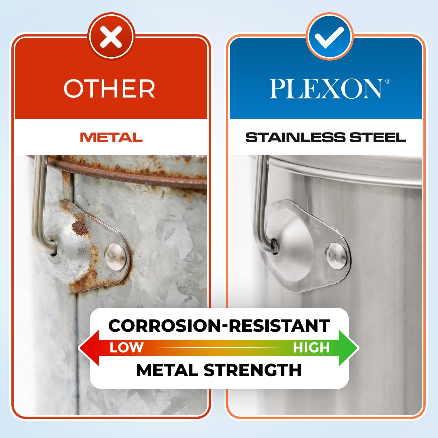 Plexon Mangiatoia automatica per polli in acciaio inox, 3 kg, per uso alimentare, per pollame, in metallo, resistente, affidabile, a lunga durata, con manico