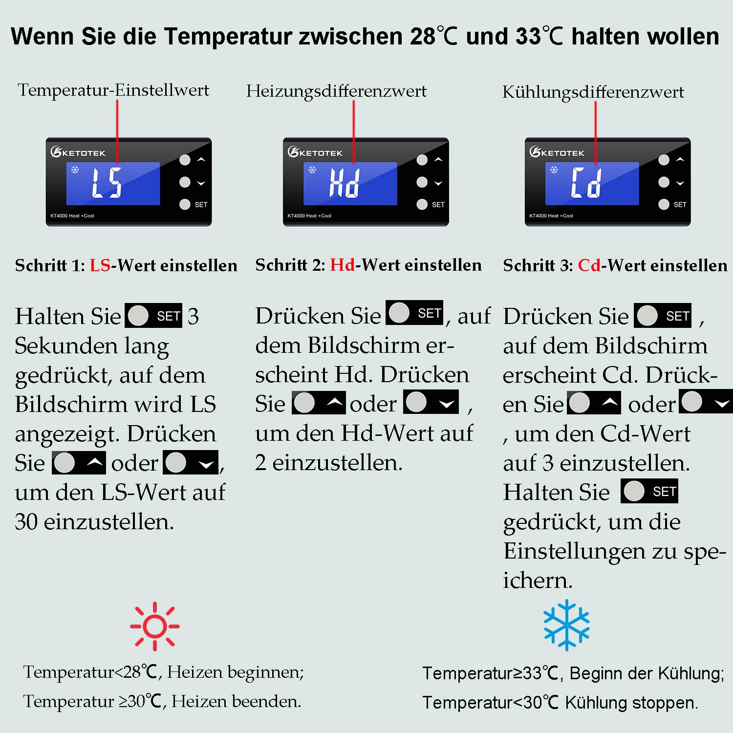 KETOTEK Digitaler Thermostat Steckdose 230V KT4000 Temperaturregler wasserdicht