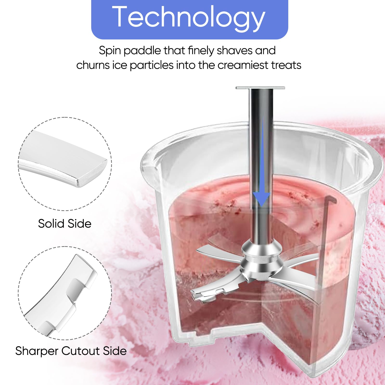 Ersatz-Paddelklinge Für Ninja Creami NC300 - Edelstahl-Klinge Für Deine Eismaschine