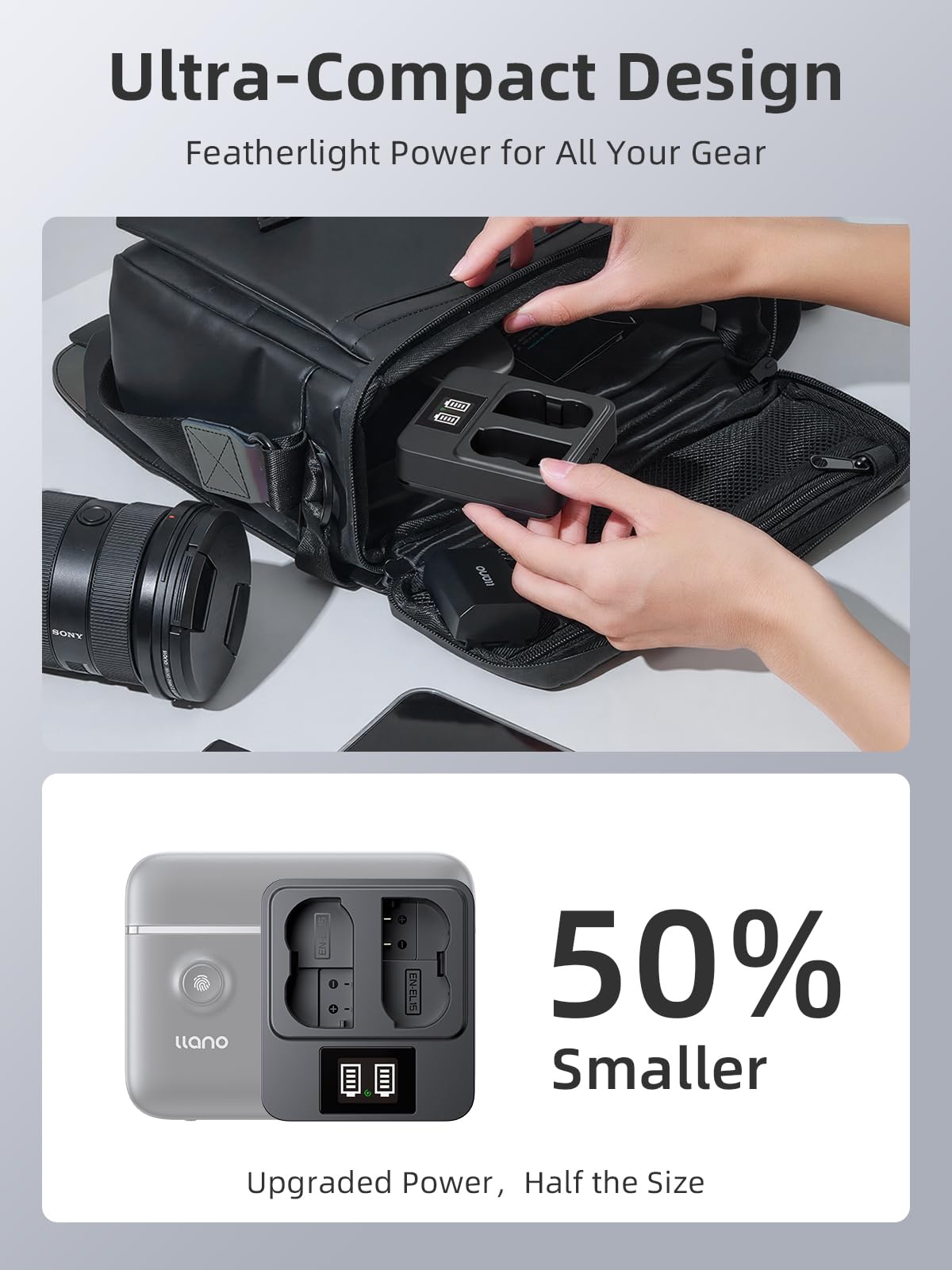 llano 2er-Pack EN-EL15C-Akkus und 20W-Schnellladegerät-Set für Kameras von Nikon Z8, Zf, Z6III, Z7II, Z6II, D850, D780, D7500, D500 – Set mit wiederaufladbaren Batterien mit echter Kapazität