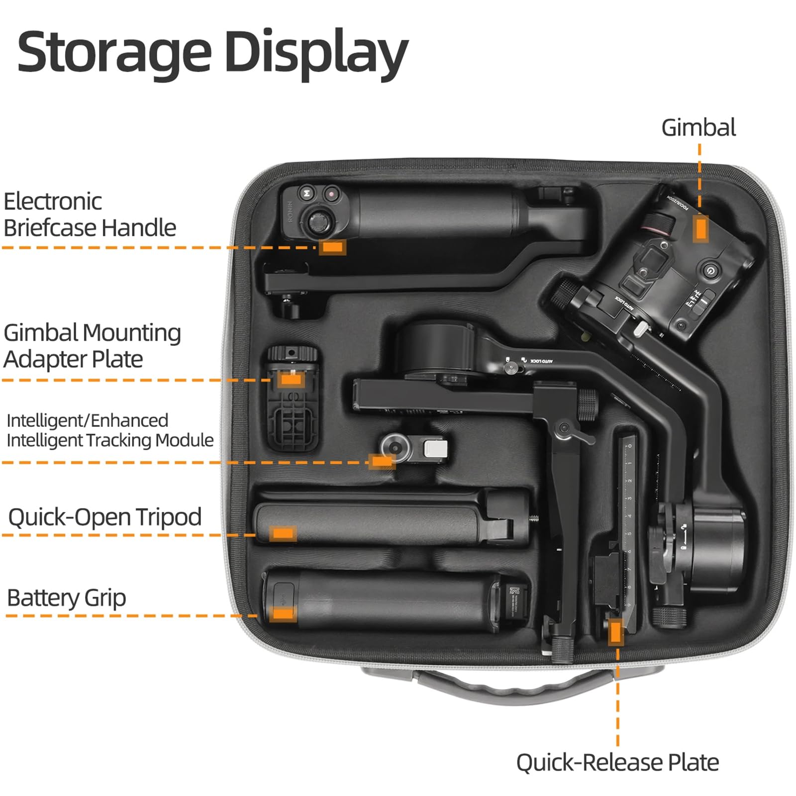 Custodia Borsa per DJI RS 5, Ronin 5 Gimbal Stabilizzatore Case, Custodia da trasporto Borsa a mano Case da viaggio Portatile Bag a tracolla Accessori per DJI RS 5 Combo