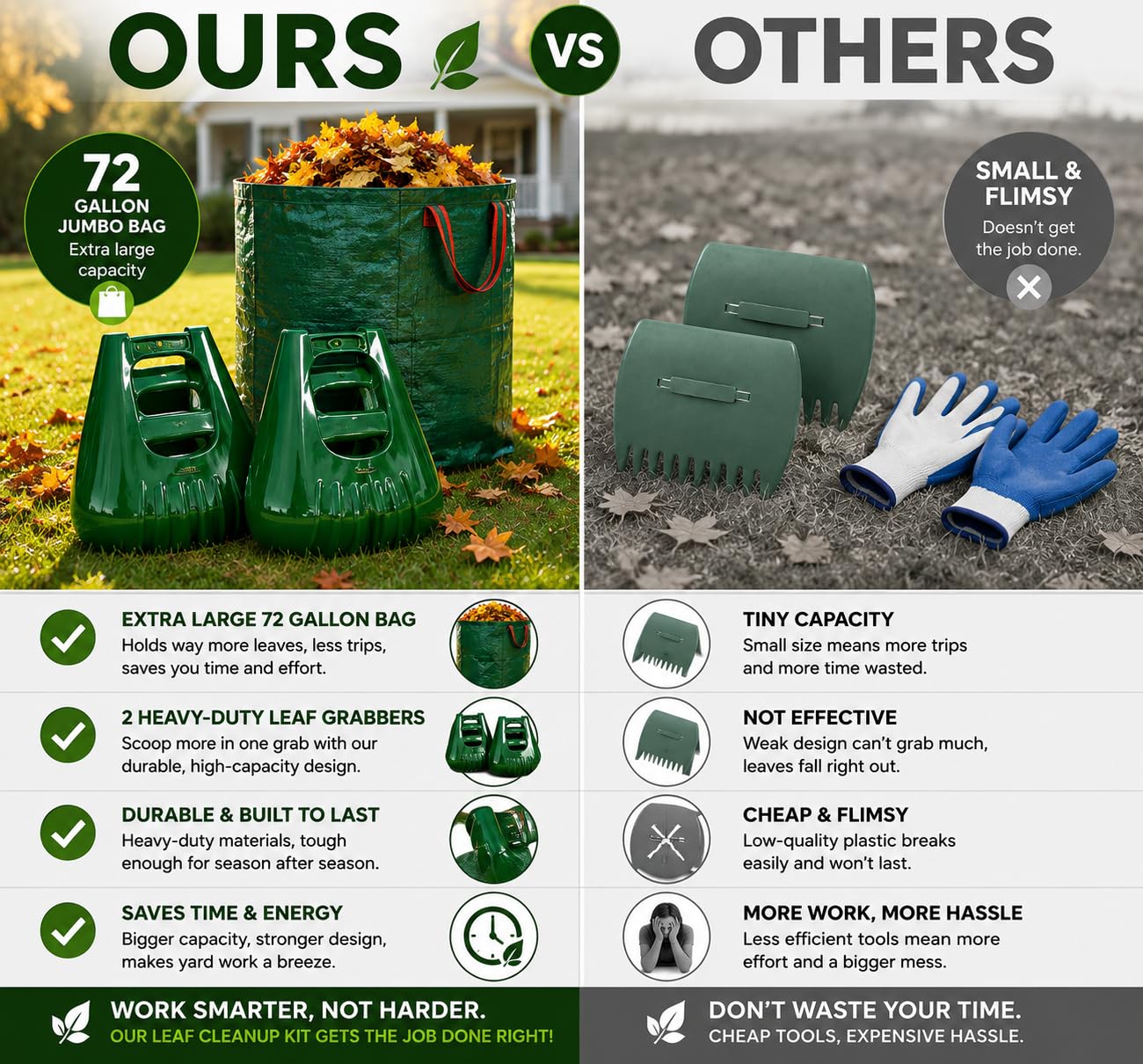 Gardenised Sac à feuilles pliable et robuste de 280 litres avec poignée et pelle robuste pour feuilles – Râteau portable pour couper l'herbe de cour, ramasse-débris de jardin pour l'entretien de la