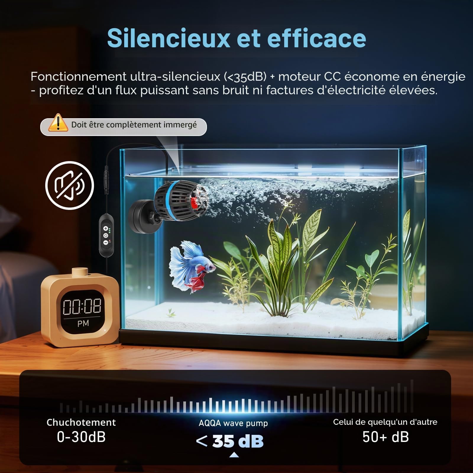 AQQA Pompe à vagues pour aquarium, Pompe de circulation magnétique pour aquarium avec contrôleur, débit réglable sur 4 vitesses, mode d'alimentation, vagues pour aquarium silencieux DC 12V, tête de