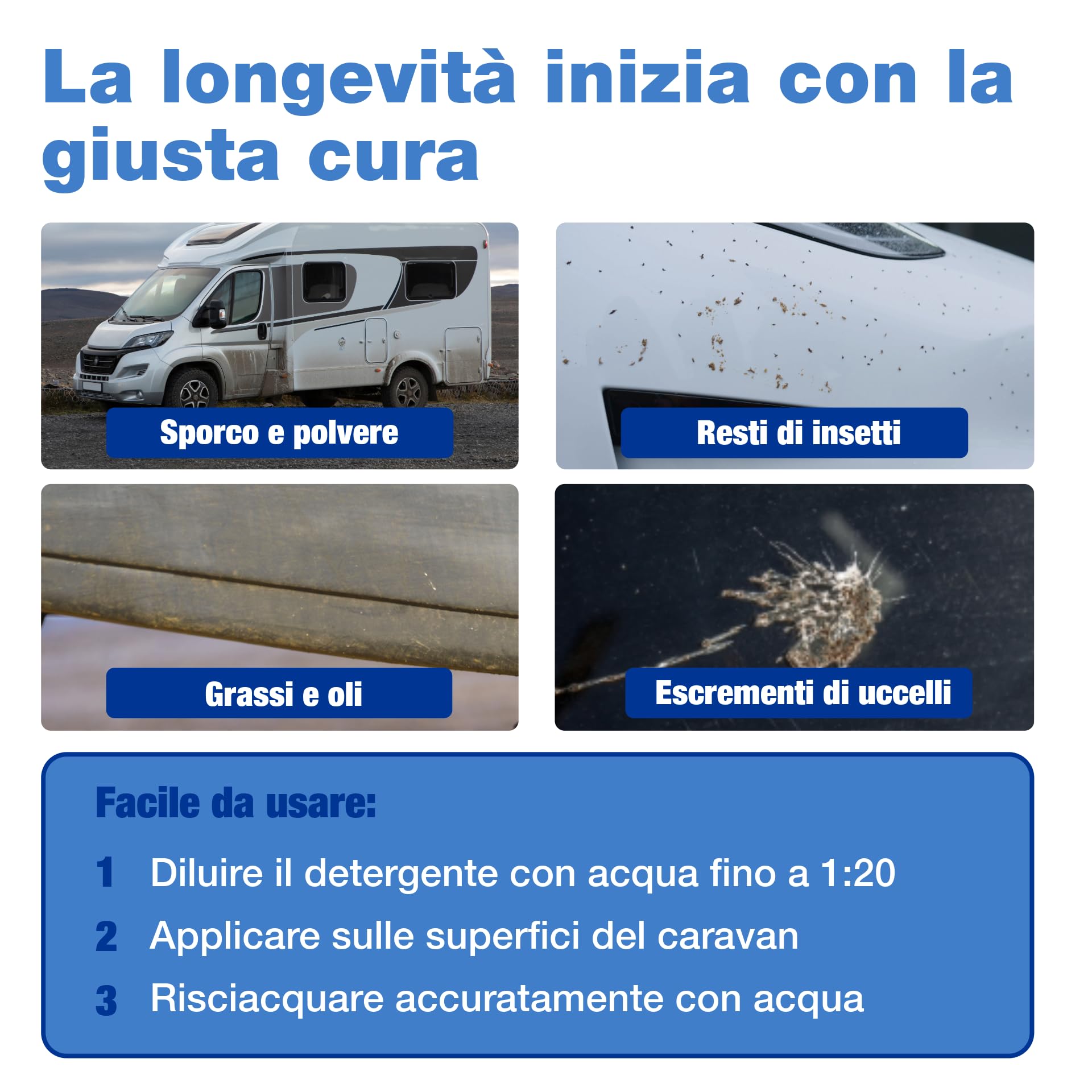 Bio-Chem - Shampoo e cera per veicoli 2L - Detergente rinnovatore per plastica per esterni di autovetture - Adatto per la pulizia della carrozzeria esterna di caravan e camper
