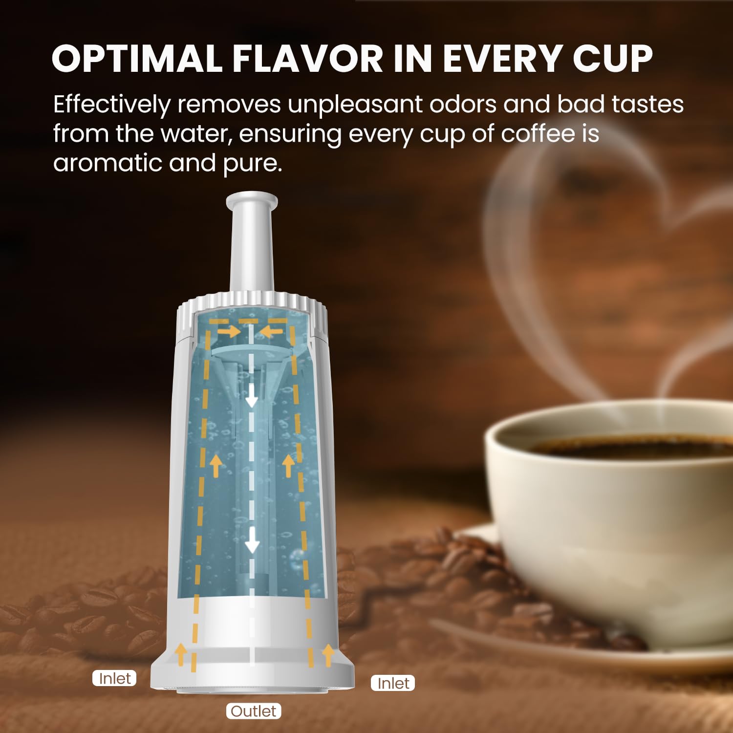 EVERSPRING Filtro per macchina da caffè Compatibile Con Sage Barista SES008, SES810, SES880, SES920, SES980, SES990 macchine da caffè, certificato NSF, 4 pezzi.