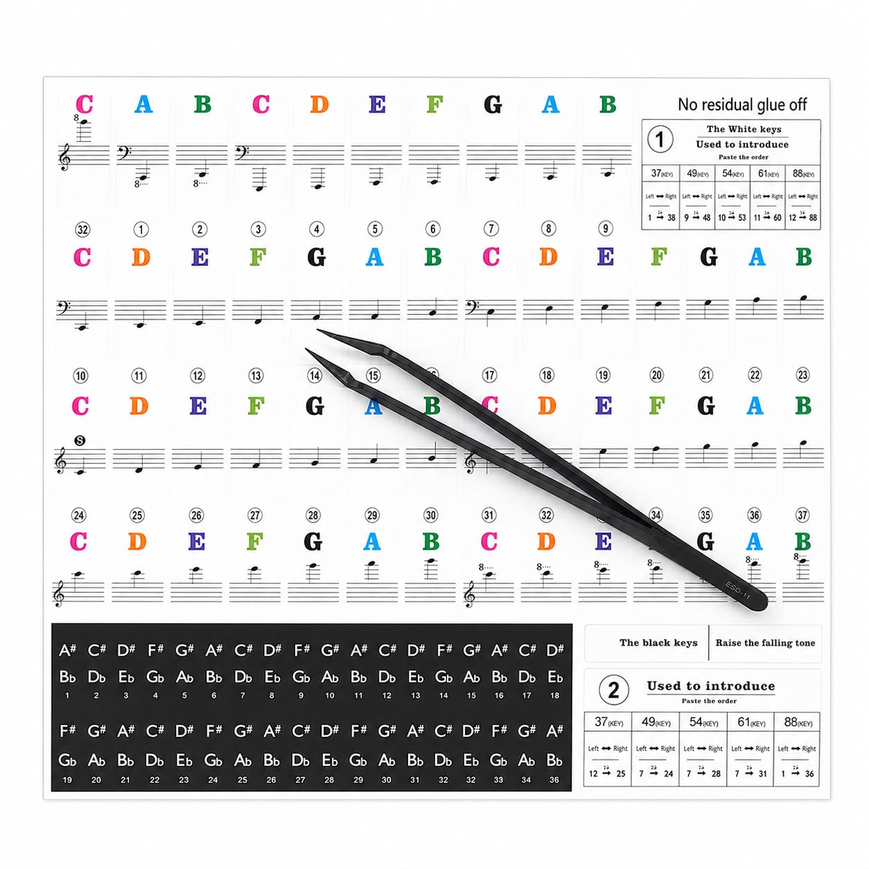 Amazon.co.jp: ColorfylCoco カラフル ピアノ シール ピアノステッカー