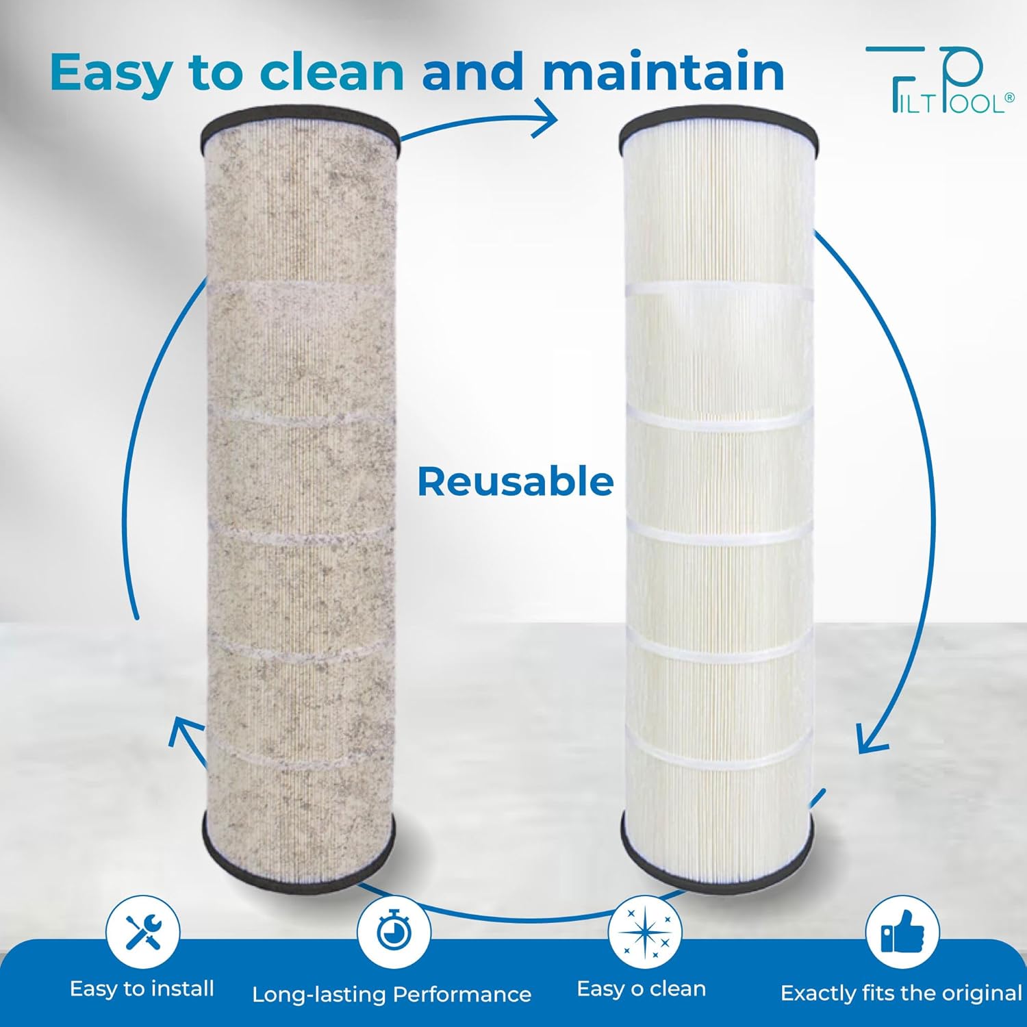 FP-1756 - Pool Filter Replacement for Hayward SwimClear C2030, CX481XRE, CX481-XRE, PA56L, Unicel C-7456, 717-145, PLPA56L, FP-1756 - Swimming Pool Cartridge Filter - 4 Pack, 60 SQFT/pc