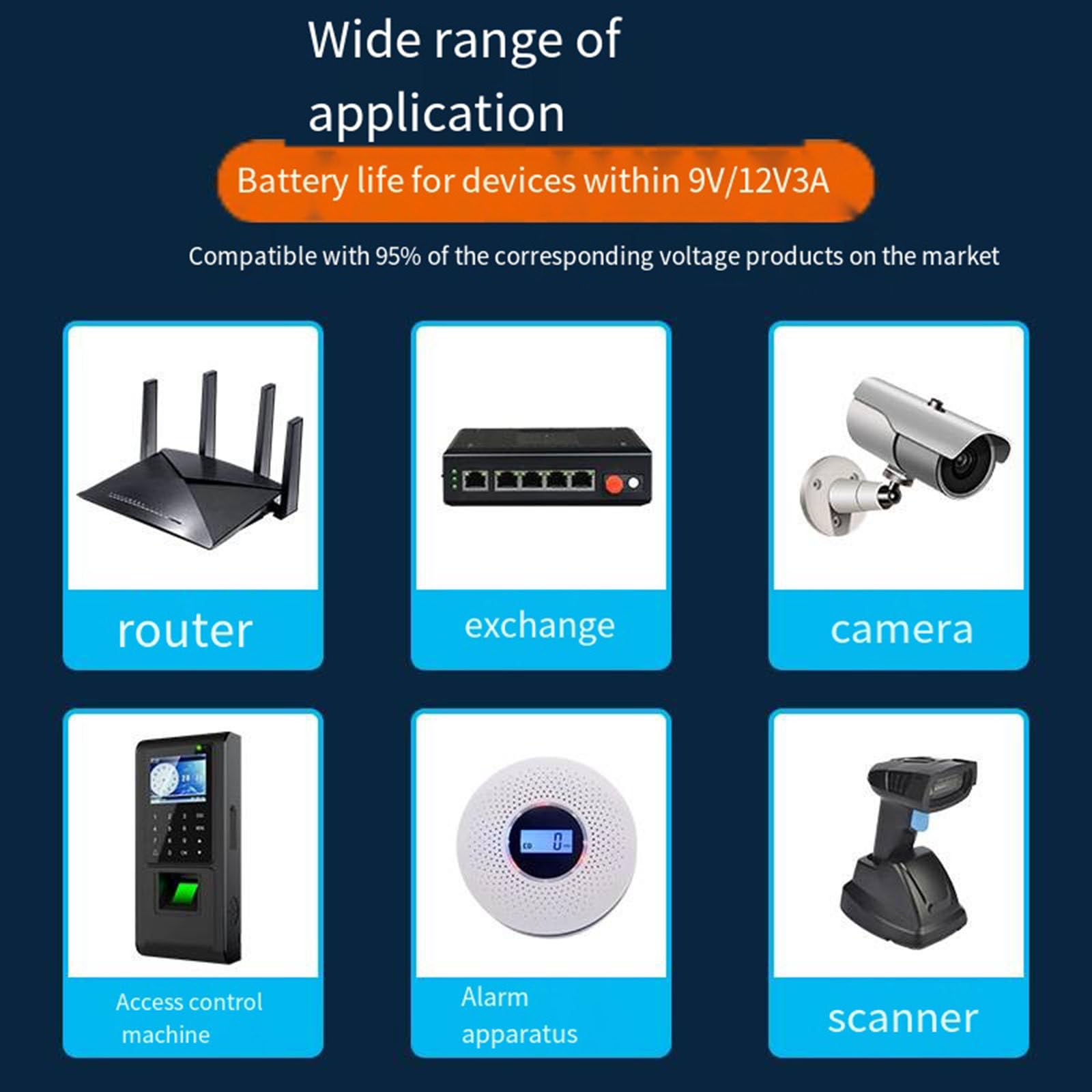 Routeur optique 12v 3a, Machine de présence de chat, Mini Ups, alimentation sans interruption, surveillance de la durée de vie de la batterie de secours UPS,29.6WH/8000mAh