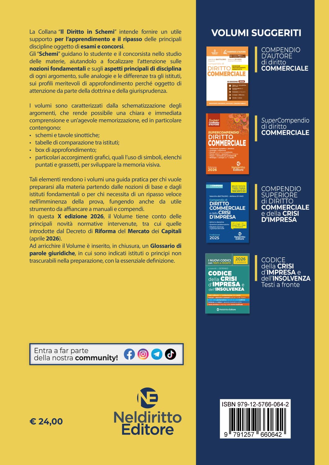 Schemi di diritto commerciale 2026