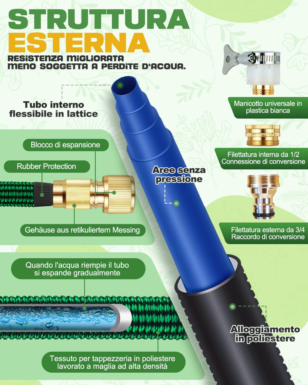 Tubo Irrigazione Estensibile Giardino 30 Metri, Canna Acqua Giardino con Pistola a Spruzzo 10 Modalità e Connettori in Ottone, Ideale per Cortile, Prato e Lavaggio Auto