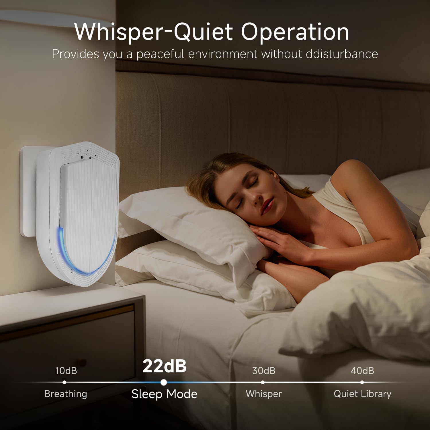 Plug In Air Ionizers - 6Pack Negative Ion Technology Air Purifier, Quiet Mini Air Freshener for Home, Bedroom, Office, Basement - Portable Air Purifiers for Odor, Dust, Smoke, Pet Smell White