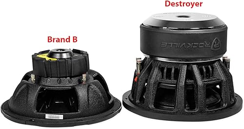 Miniatura 9 de Rockville Destroyer 12D2 - Subwoofer de audio para automóvil de competición de 12 pulgadas con bobinas de voz de EE. UU