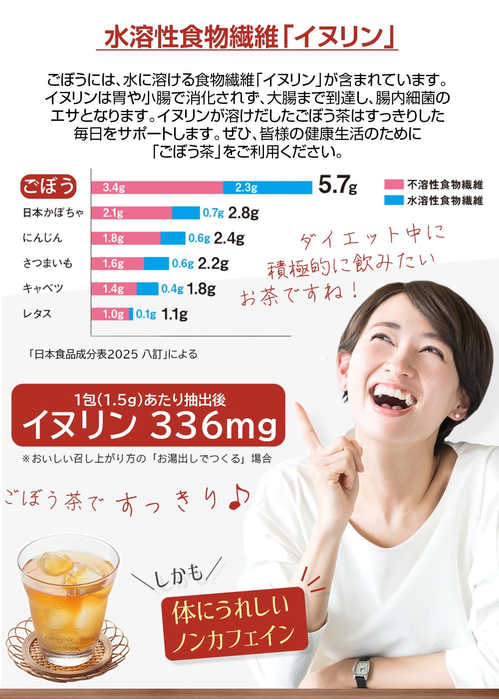 Amazon | コプリナ 国産焙煎ごぼう茶 1.5gx50包 2個セット テトラ型