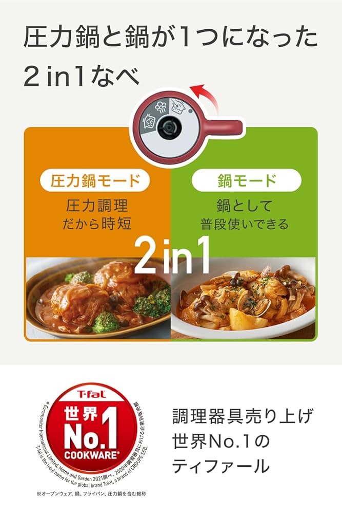 Amazon｜ティファール 圧力鍋 4.2L 2~4人用 IH ガス火対応