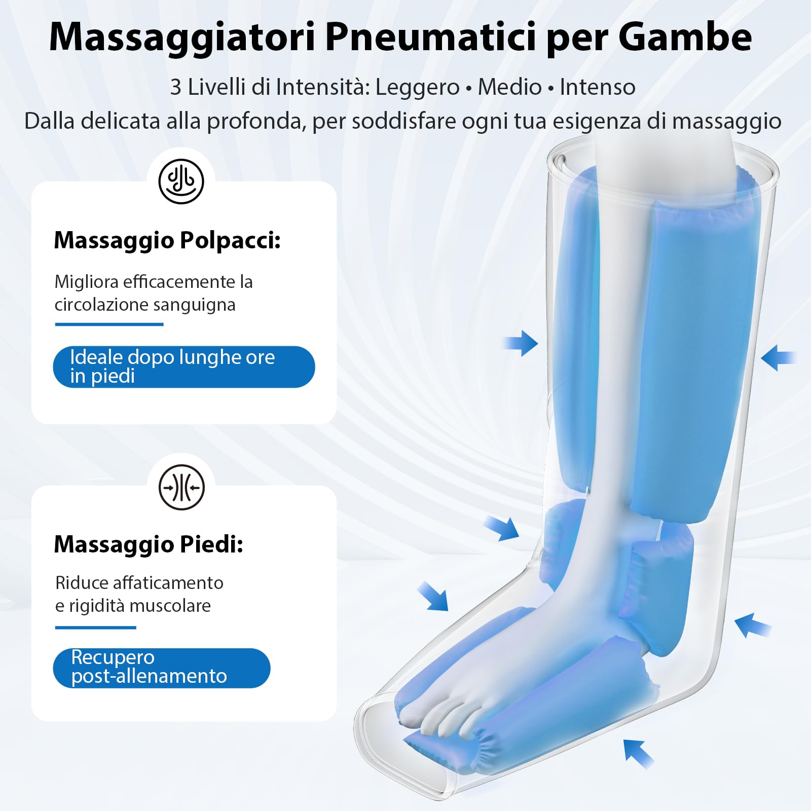 FIT KING Pressoterapia per Casa Massaggiatore per Gambe per il Dolore e la Circolazione Pressoterapia Linfodrenaggio Il Massaggio Compressivo aiuta a Ridurre il Gonfiore e ad Alleviare il Dolore