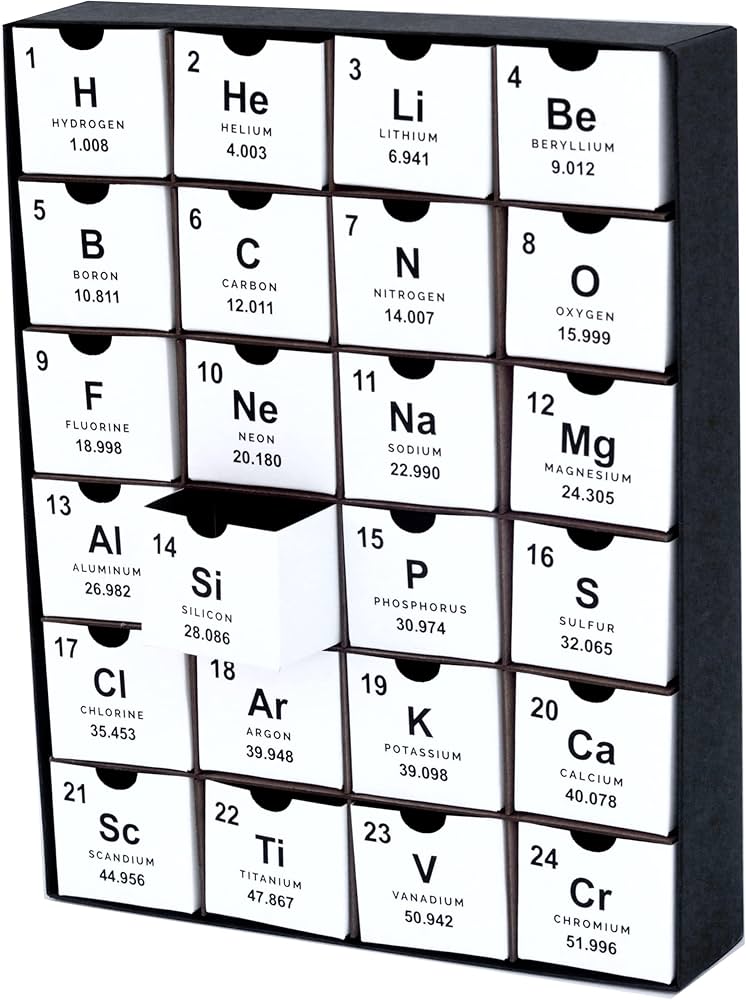 Amazon.com: Nerdy Words Chemistry Periodic Table DIY Fill-Your-Own  Cardboard Advent Calendar Box (Open Face) : Home & Kitchen