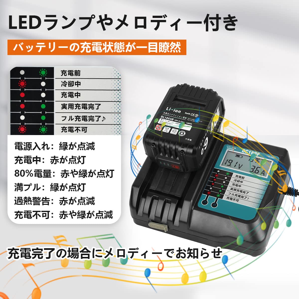 Amazon.co.jp: KPQ マキタ DC18RF 互換充電器 マキタ バッテリー14.4 