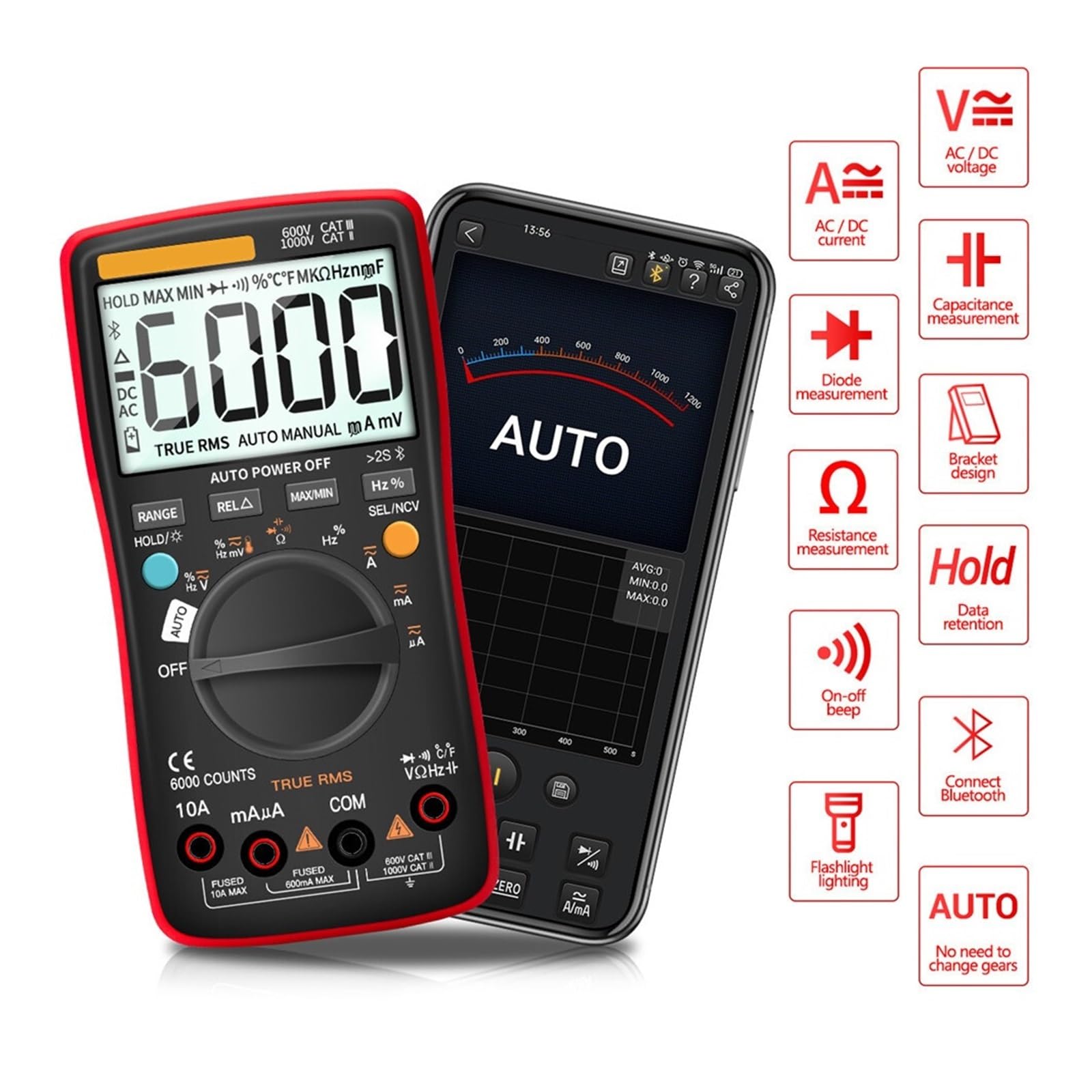 Multimetr Cyfrowy Bluetooth 6000 Zlicza True Professional Multimetro Auto-Range Tester Napięcia Prądu AC/DC Szybko Dokładnie Łatwy Odczyt(Orange Pro)