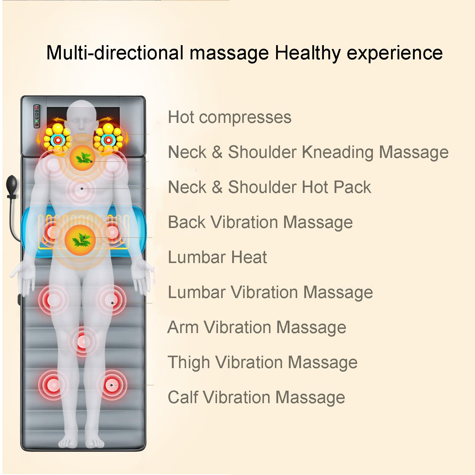 Esterilla de Masaje eléctrica de Cuerpo Completo con 30 Cabezales de Masaje de amasamiento Shiatsu para Cuello y 10 Motores vibratorios Que Proporciona Vibraciones Suaves para Promover la relajación
