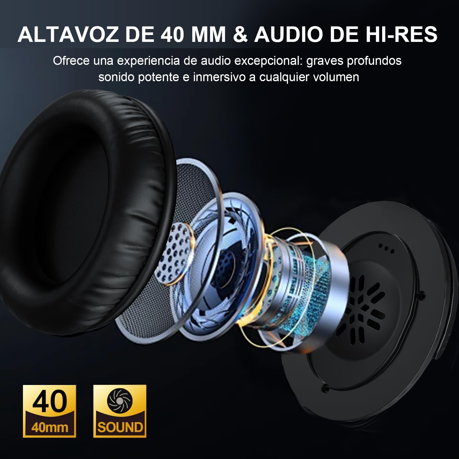 Auriculares TV Inalámbricos para Personas Mayores, AptX Baja Latencia TV Auriculares con Transmisor USB (Óptica/RCA/AUX/USB), Más Fuerte y Claro para Problemas Auditivos, 20H Autonomía, Plug & Play