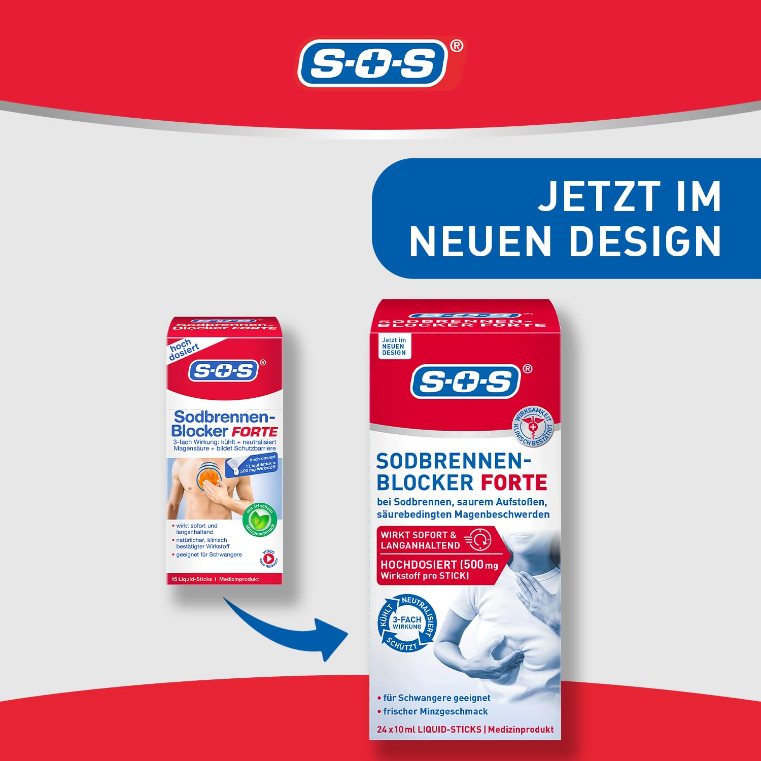 SOS Sodbrennen-Blocker FORTE (144x 10ml) - schmerzlinderndes Gel mit Minzgeschmack bei Unwohlsein & Schmerzen bei Sodbrennen oder Verdauungsstörungen