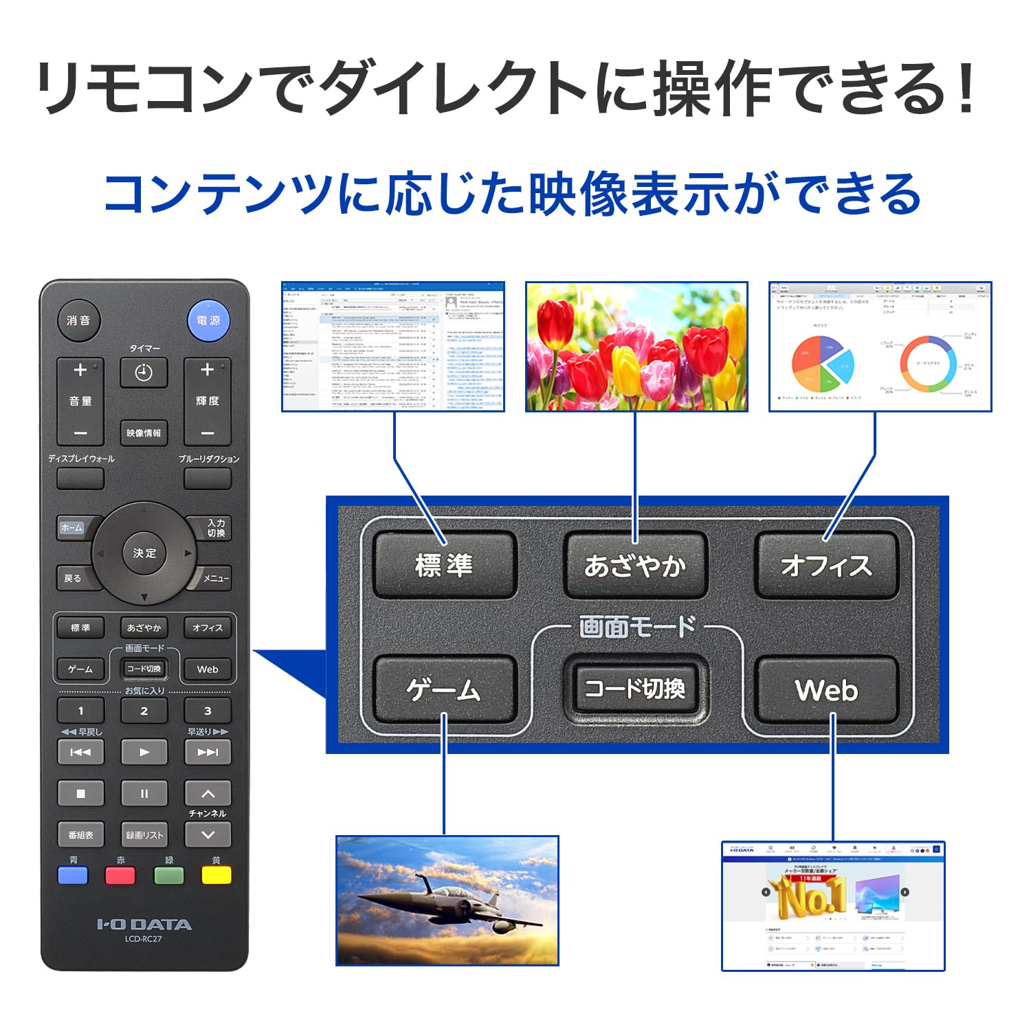Amazon.co.jp: IODATA モニター 65インチ 4K UHD 防塵 IP5X 強化ガラス 