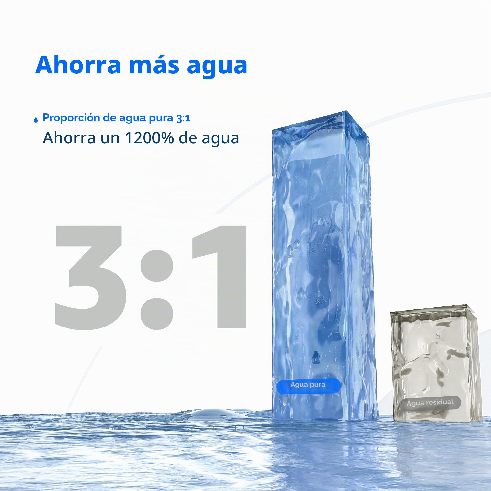 Waterdrop WD-A2RF Filtro, Recambio para el Sistema de Ósmosis Inversa de Encimera WD-A2, 12 Meses de Vida Útil