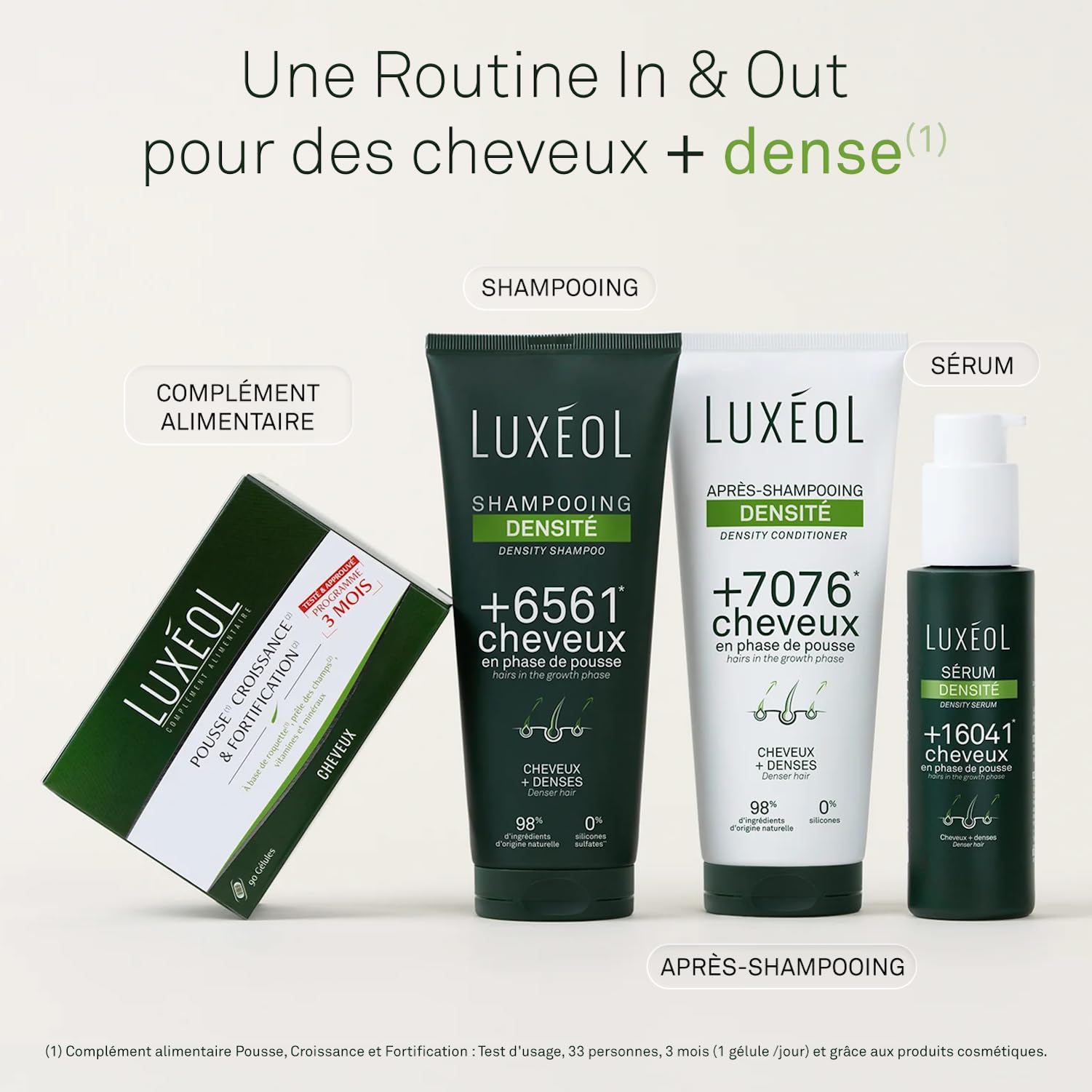 LUXEOL - Routine Densité In & Out - Complément Alimentaire + Shampooing, Après-Shampooing & Sérum Densité - Cheveux Plus Épais et Volumineux - Fabriqué en France