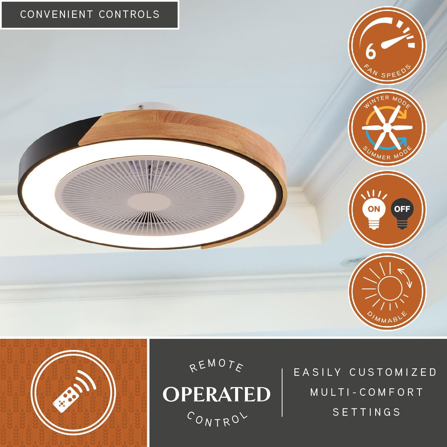 Remote control for VAXCEL Everette ceiling fan showing buttons for 6 fan speeds, winter/summer mode, light on/off, and dimmable light.