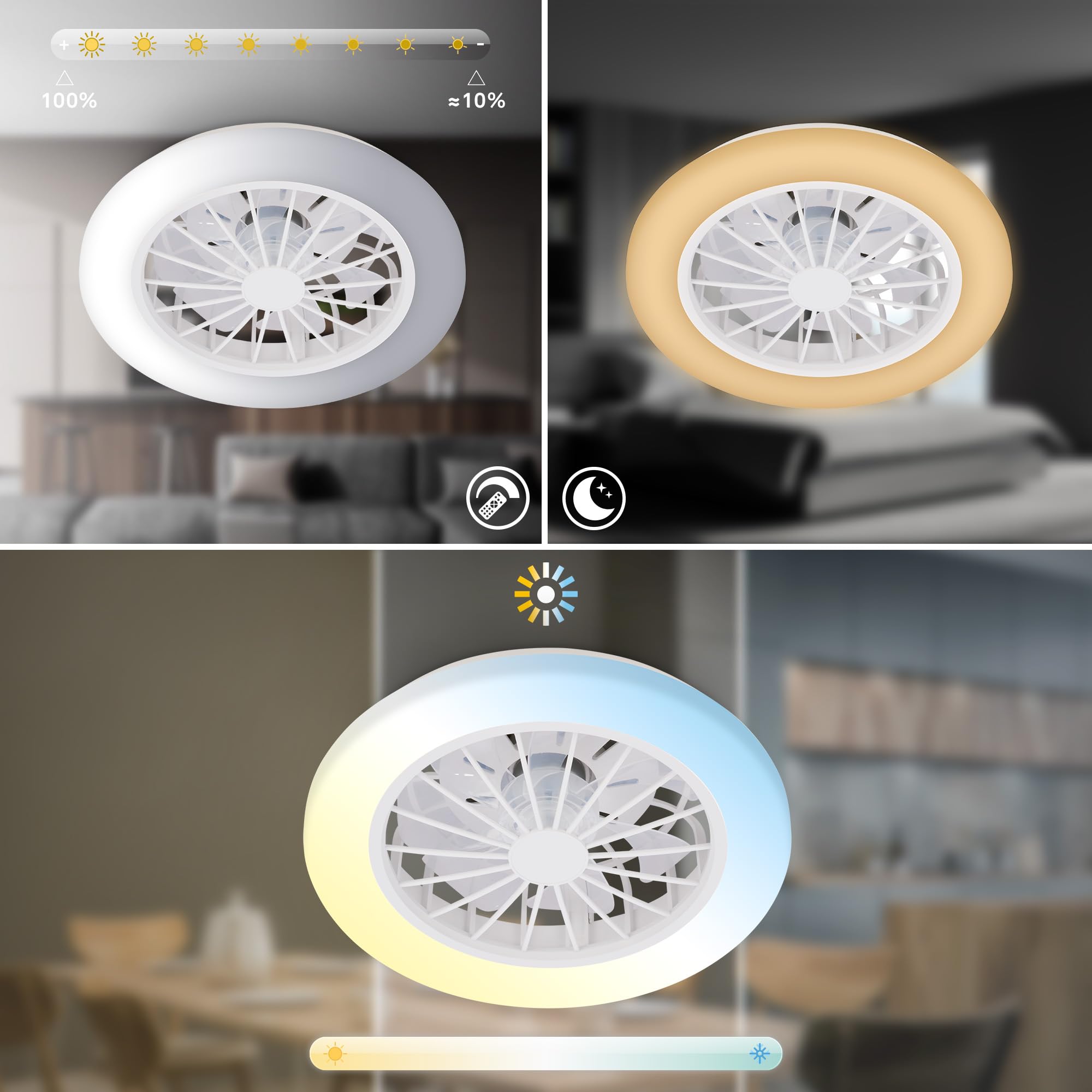 BRILONER - Ventilador de techo con luz LED, mando a distancia, motor DC silencioso con 5 velocidades, CCT y luz regulable, lámpara ventilador techo dormitorio, 38 x 14 cm, blanco