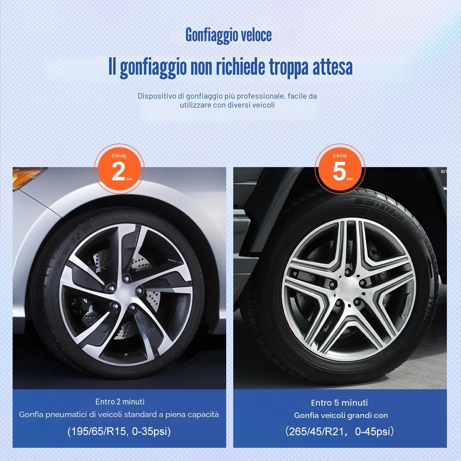 TIREWELL - Compressore d'aria per pneumatici, 12 V, con doppio cilindro, resistente pompa in metallo, 10 bar, con morsetto per batteria e prolunga per tubo dell'aria di 5 m, per SUV, camion