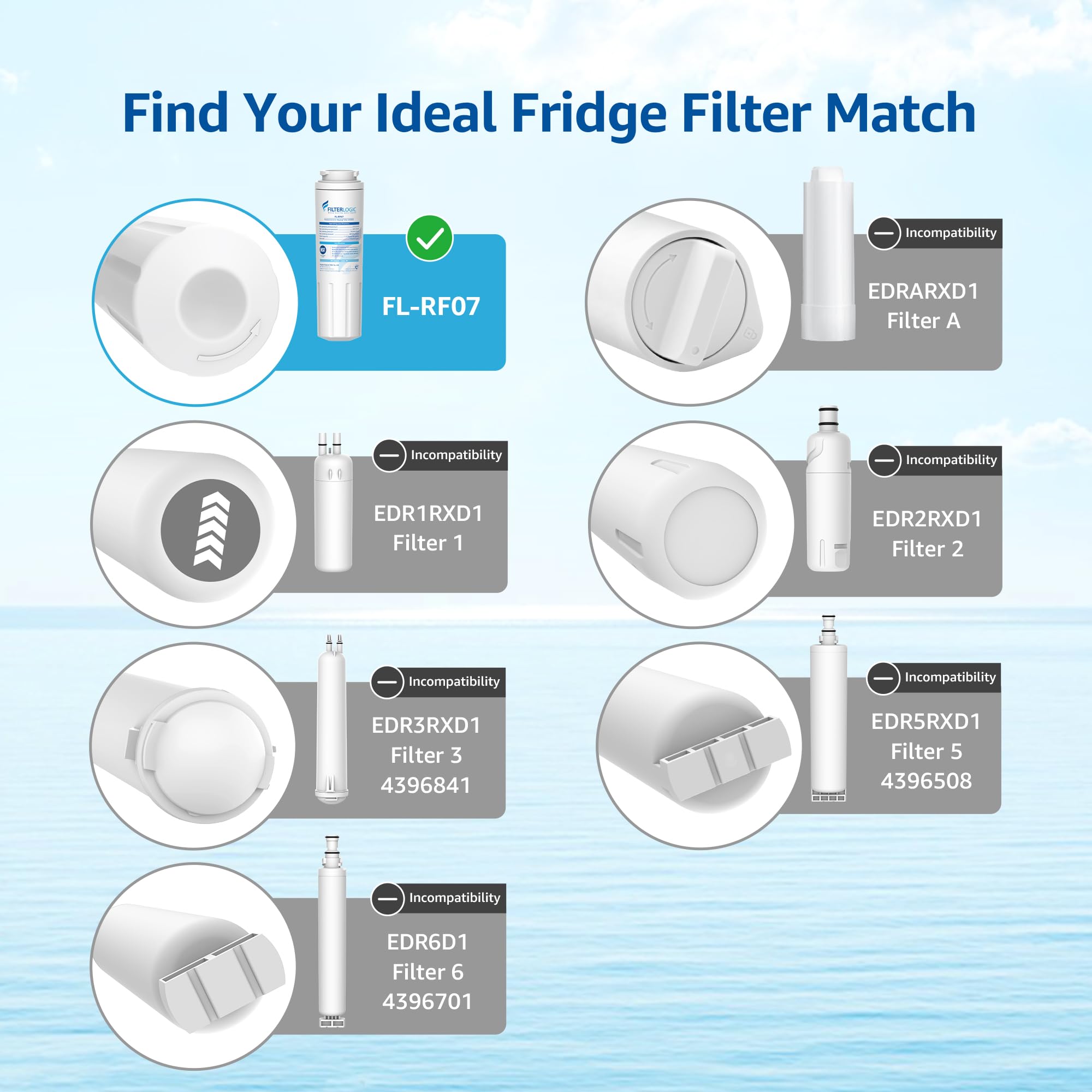 Amazon.com: Filterlogic UKF8001 Replacement for EveryDrop® Filter
