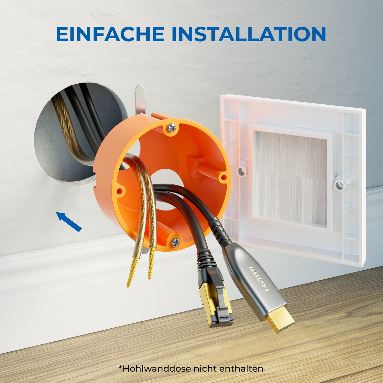 Kabeldurchlass Wandplatten, Weiß – 12 Stück, Mit Silikon-Dichtung Für Saubere Kabelführung