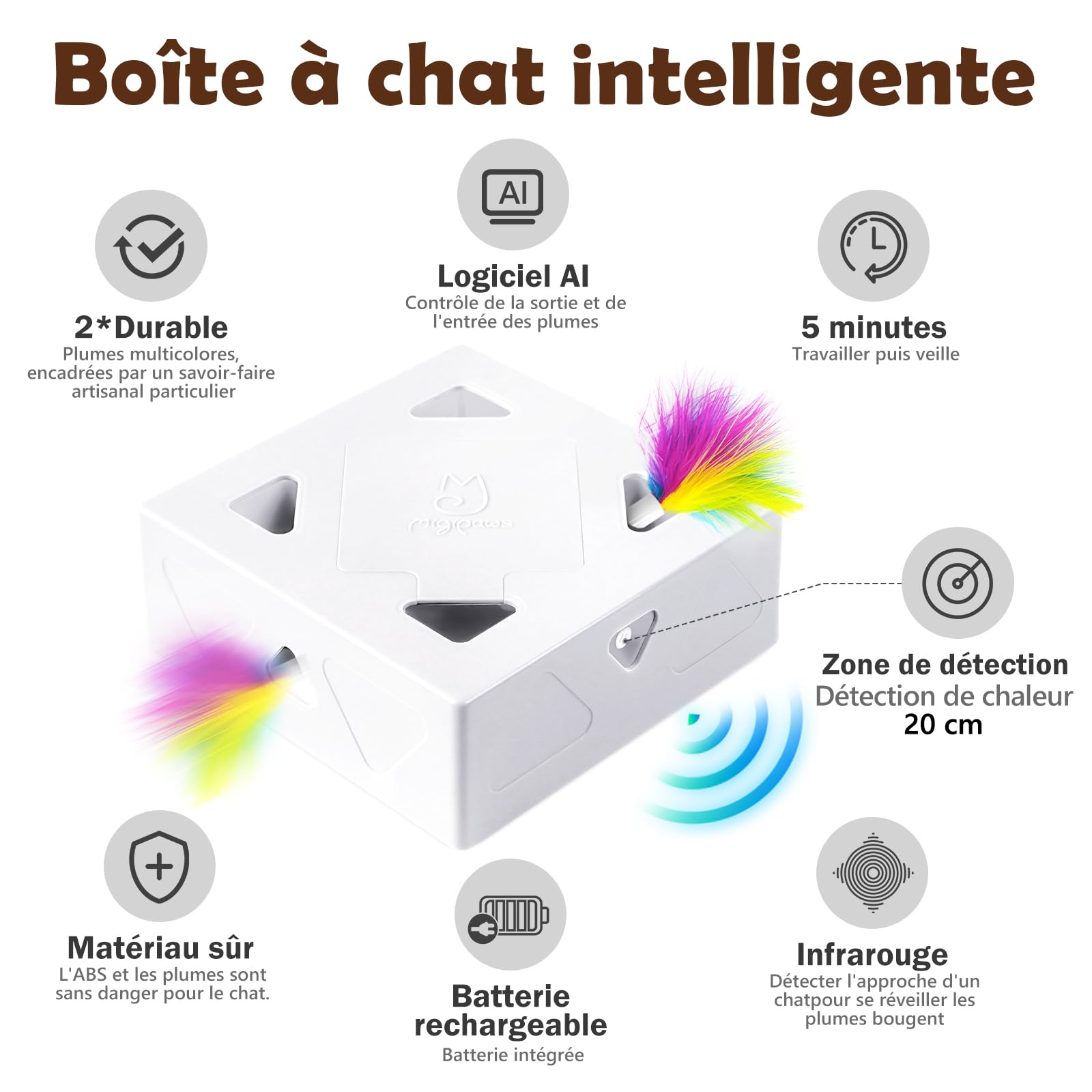 Migipaws Jouet pour Chat, Jouet interactif Automatique à 7 Trous pour Souris, Jouet d'éveil Ultra Amusant pour Les Chats d'intérieur, Rechargeable par USB, 4 pièces de Plumes