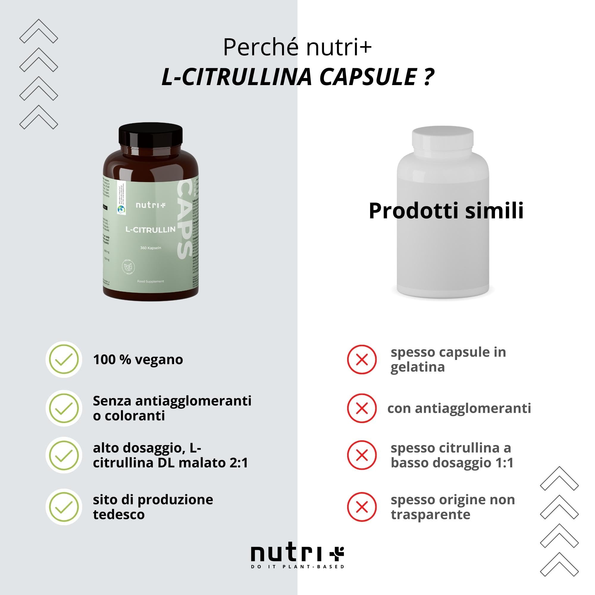 Capsule di Citrullina Alto Dosaggio + Vegan - 360 Compresse - Nutri + L-Citrullina DL Malato 2:1 - Fitness Bodybuilding - Citrulline Malate Pura 6000 - Qualità Premium senza Additivi