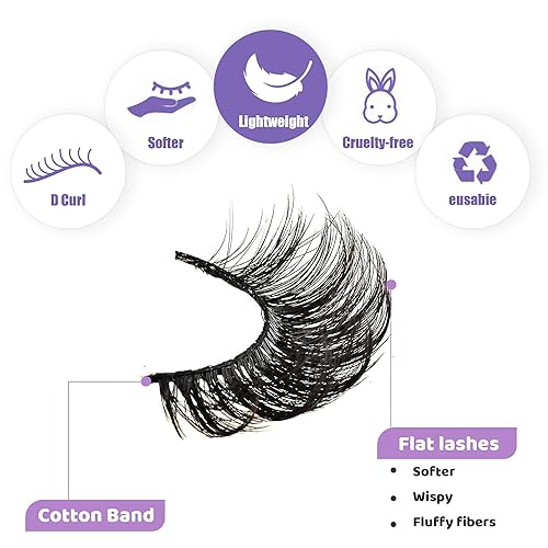 Miniatura 4 de Extensiones de pestañas en racimo de pestañas rizadas C D B&Q LASH Mega (D-0.354-0.591 in)