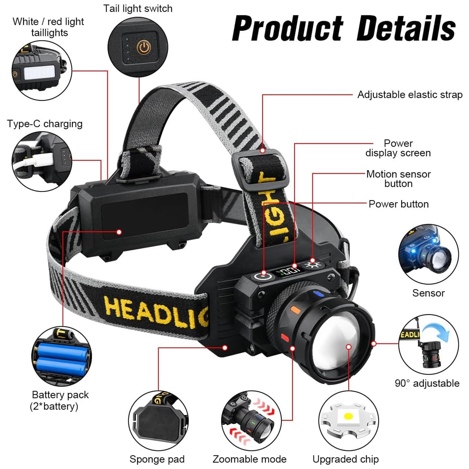 【Stirnlampe Wiederaufladbar 5000 Hohe Lumen】Super helle LED Kopflampe mit Bewegungsmelder, 9 Modi, IPX7 Wasserdicht, 90° Einstellbar, Zoombarer Scheinwerfer für Erwachsene Jagd Camping Wandern