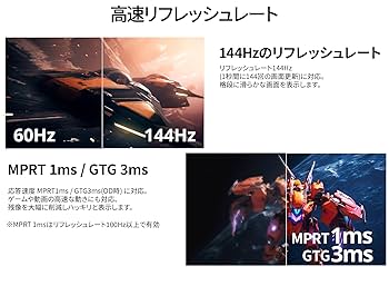 【海外品 4K 160Hz モニター】高解像度・高リフレッシュレート｜中古 Amazon.co.jp: JAPANNEXT 27インチ モニター 4K UHD 3840x2160