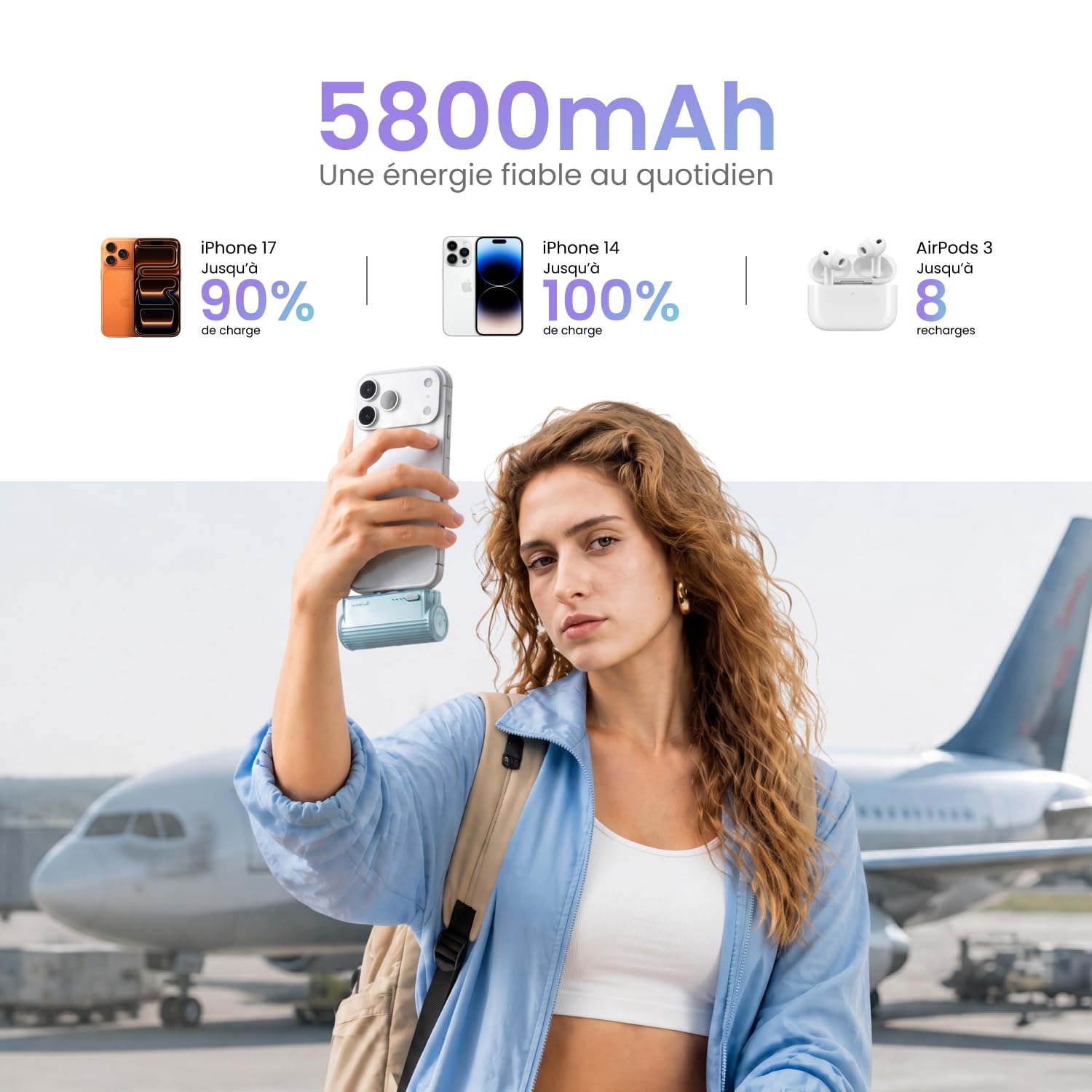 SHARGE Flow Mini 2 Go Mini Batterie Externe 5800mAh PD 22,5W Power Bank