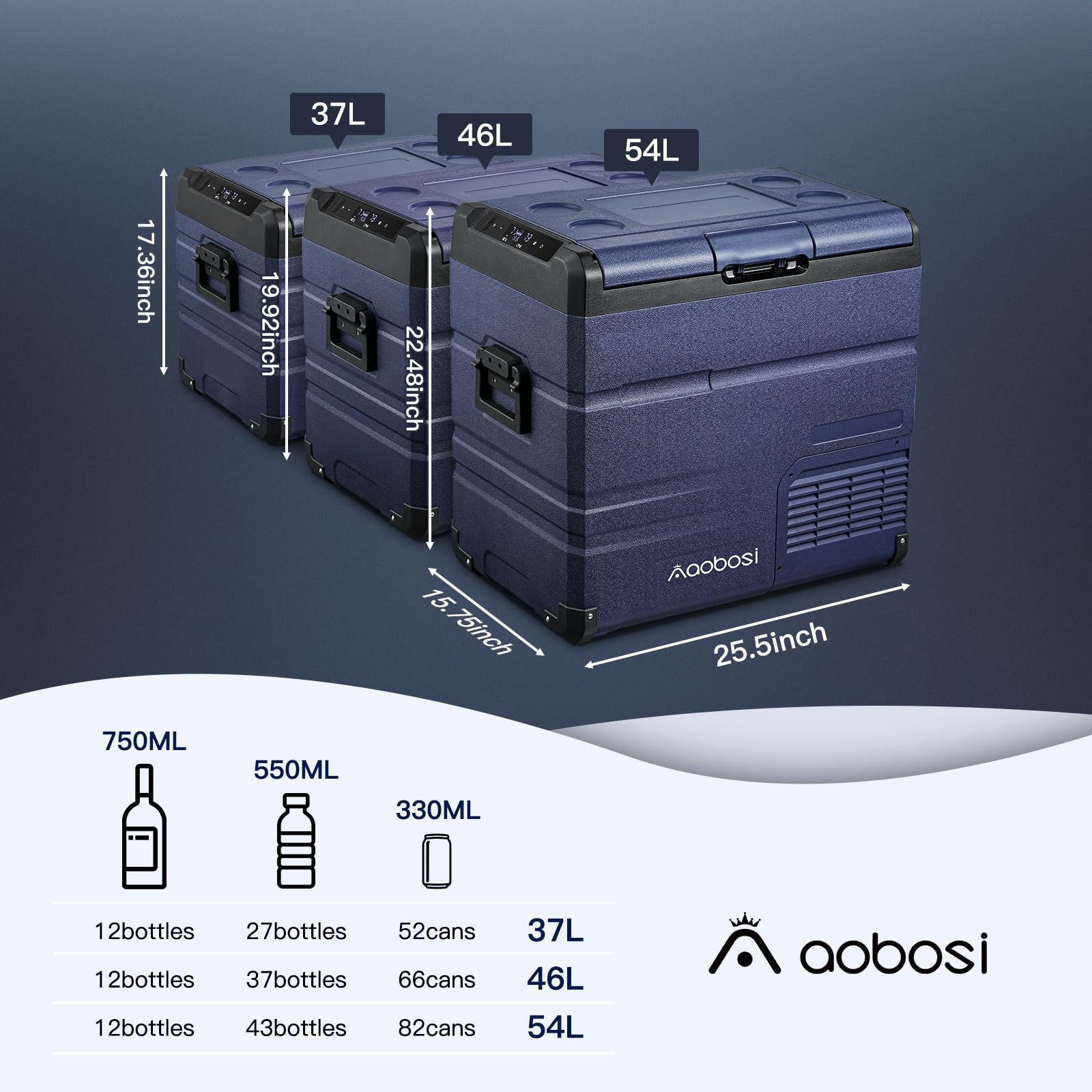 AAOBOSI Lodówka samochodowa z podwójną strefą, sterowanie WiFi APP, złącze USB, 12/24 V i 100-240 V, lodówka do -20 °C, do samochodu, ciężarówki, łodzi, kampera, na kemping