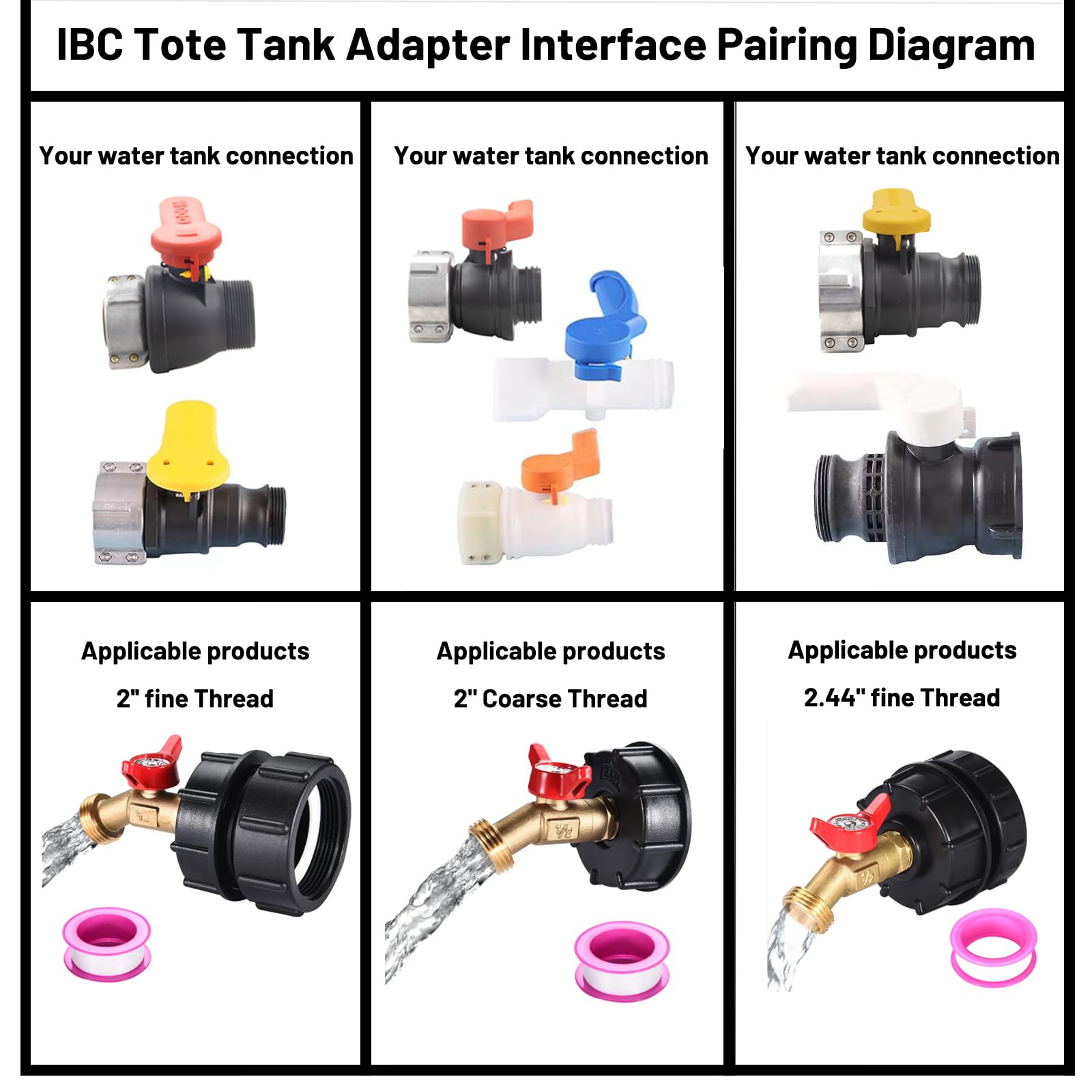 Used Ibc Totes Food Grade Drain Adapter For 275/330 Gallon IBC Totes - 2" Coarse Thread To Garden Hose Stainless Steel Ibc