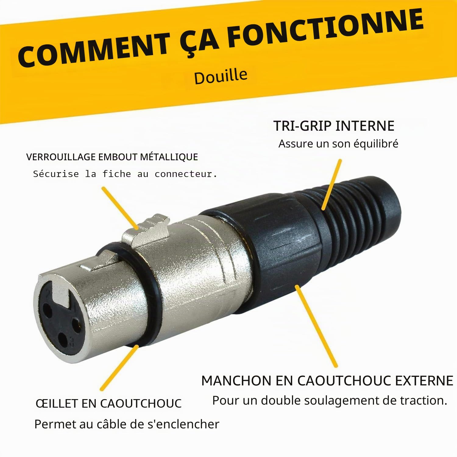 Lot de 6 câbles de microphone - XLR mâle vers XLR femelle - Noir - Câble de microphone symétrique - 7,5 m