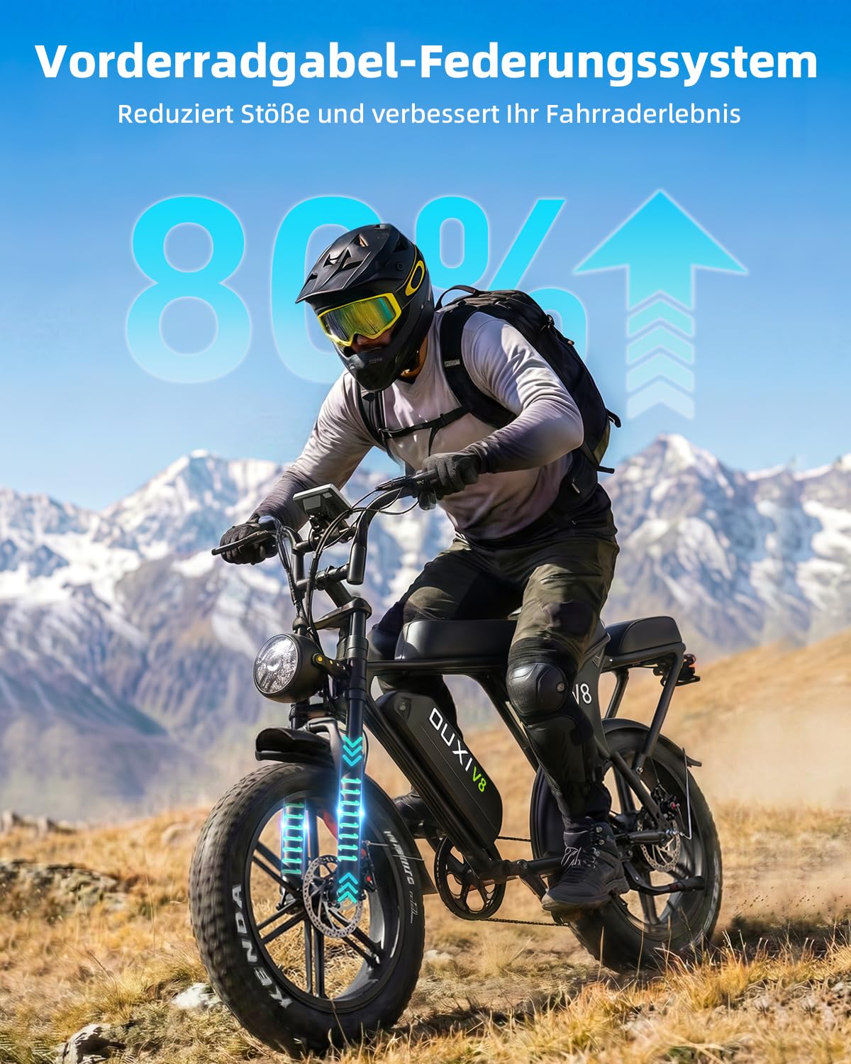 OUXI E-Bike 250W Motor Elektrofahrrad 20" x 4.0 Fatbike Hydraulische Scheibenbremsen NFC-Entsperrung 60Nm Drehmoment Vorne & Hinten Gepäckträger