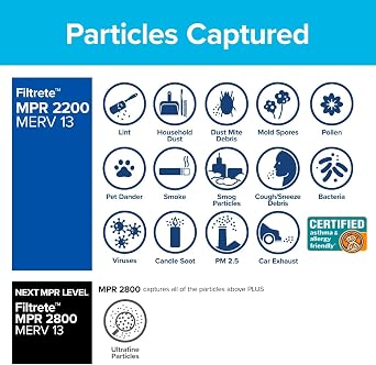 Filtrete 14x25x1 AC Furnace Air Filter, MERV 13, MPR 2200, Elite Allergen, Bacteria & Virus Filter, 3-Month Pleated 1-Inch Electrostatic Air Cleaning Filter, 2-Pack (Actual Size 13.81x24.81x0.78 in)