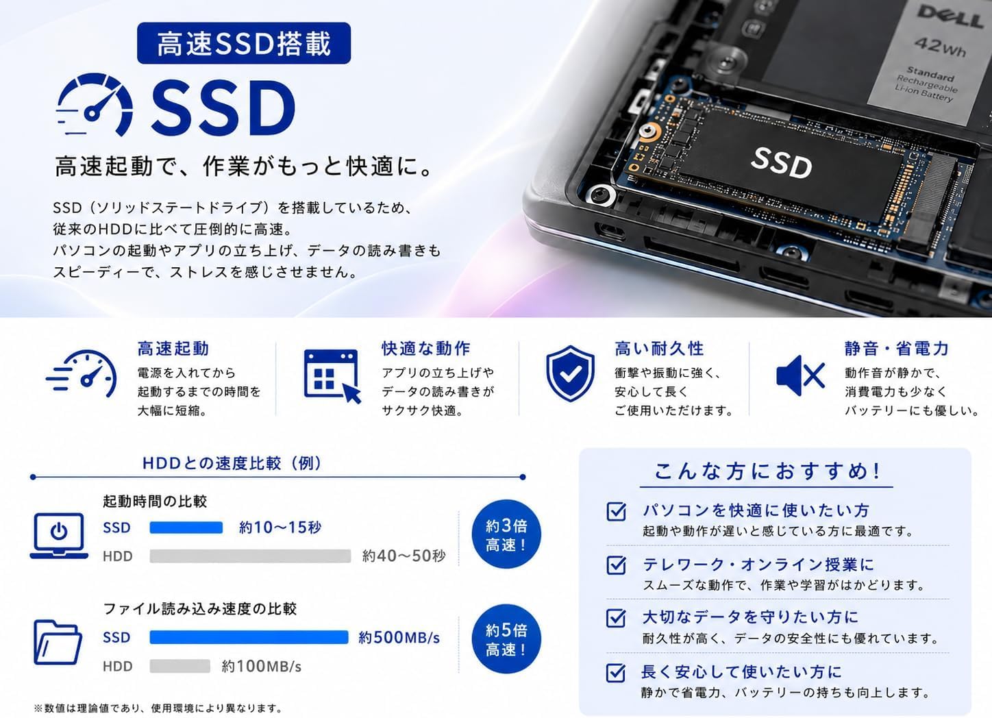 Amazon.co.jp: 【整備済み品】デル13.3型ノートパソコン Latitude 5300