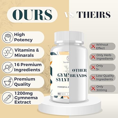 Miniatura 5 de 16 en 1 Blxxd Sugr Effective Gymnema Sylvestre Suplemento de 2100 mg  con berberina, canela, melón amargo  Vitaminas, magnesio y cromo  Sin OMG  90