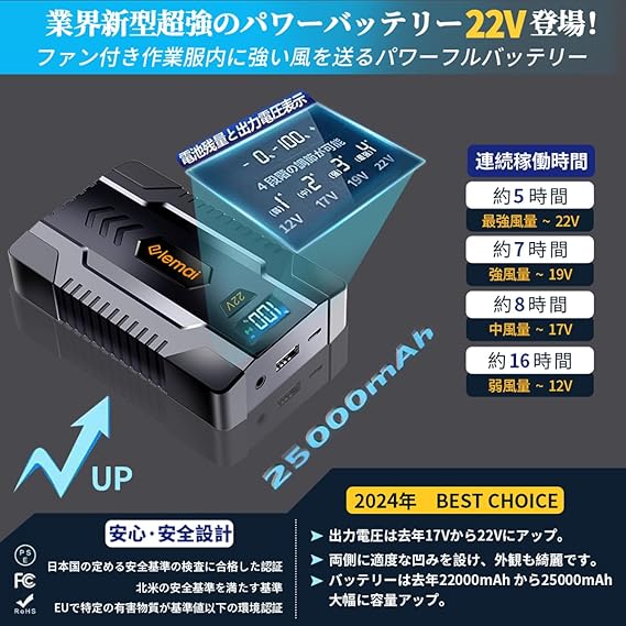 ちゃむ ファンバッテリーセット 2セット 22V大容量 25000mA ちゃむ ファンバッテリーセット 2セット 22V大容量 25000mA